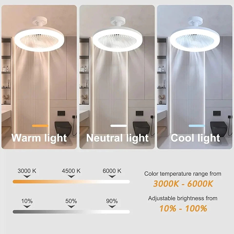Lampe de ventilateur à douille avec télécommande