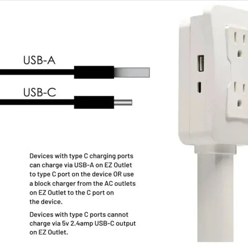 Electrical Outlet Extender - DroppLux