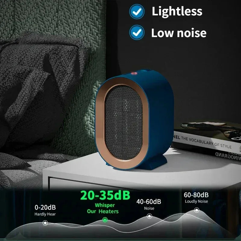 1200W Portable Electric Desktop Fan Heater - DroppLux