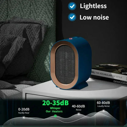 1200W Portable Electric Desktop Fan Heater - DroppLux