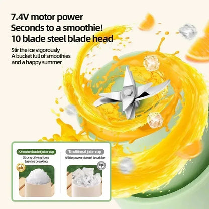 Portable Fruit Juicer Cup - DroppLux