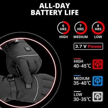 Electric Heated Gloves - DroppLux