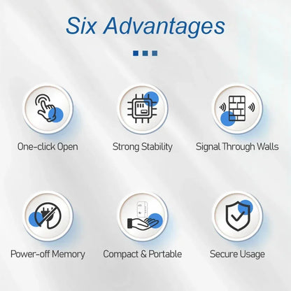 Wifi Repeater Range Extender - DroppLux