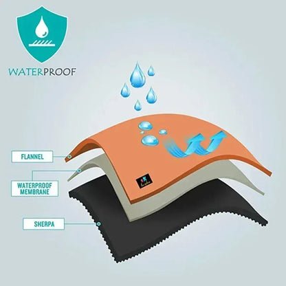 Waterproof Blanket - DroppLux