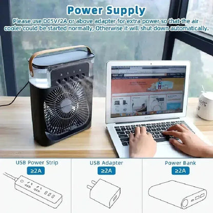 Portable Fan Air Conditioner - DroppLux