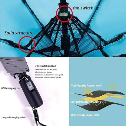 Portable Umbrella with Fan & Misting - DroppLux